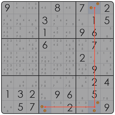 world's hardest sudoku